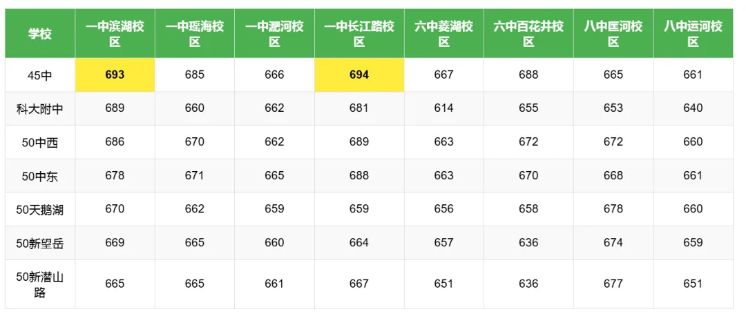 中考会不会取消 第1张 中考会不会取消 第1张