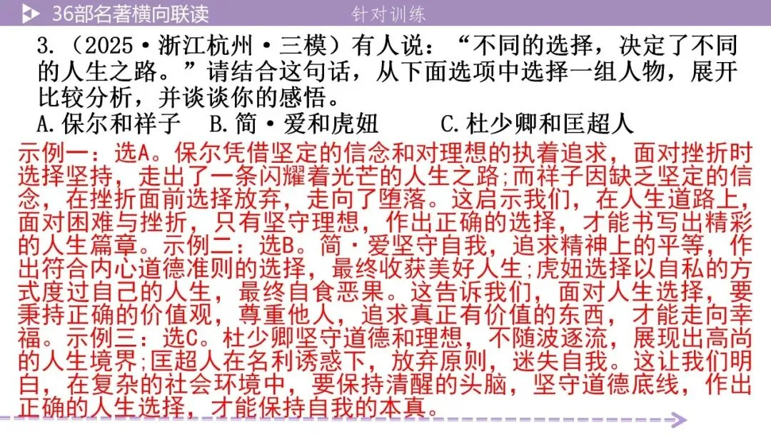 【最新版2026中考总复习】36部名著横向联读 第22张 【最新版2026中考总复习】36部名著横向联读 第22张