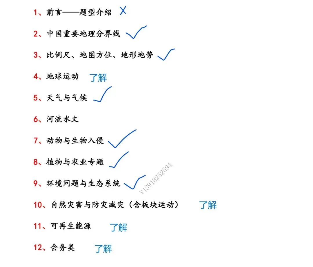 上海中考历史、道德与法治、跨学科网课 第4张