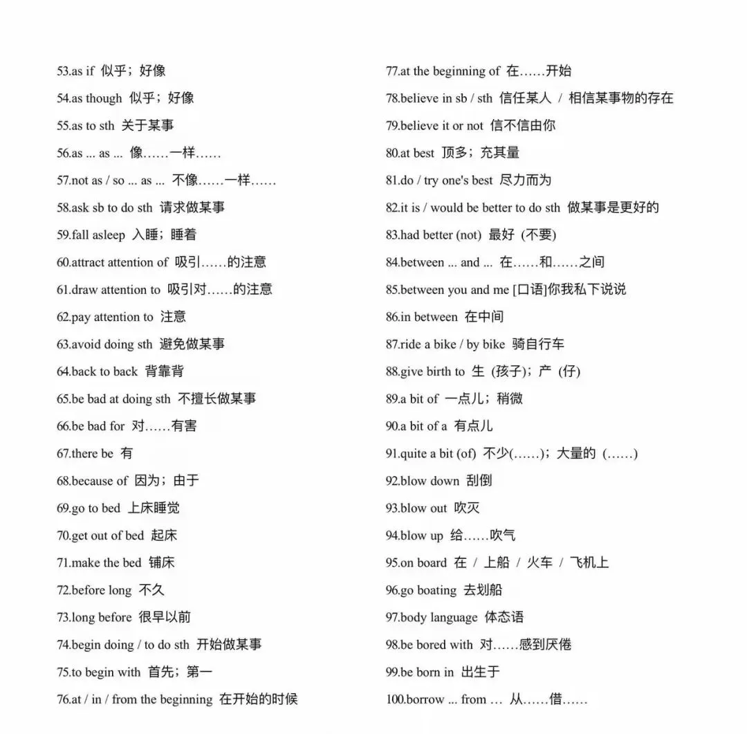 中考英语重点短语默写练习 第5张