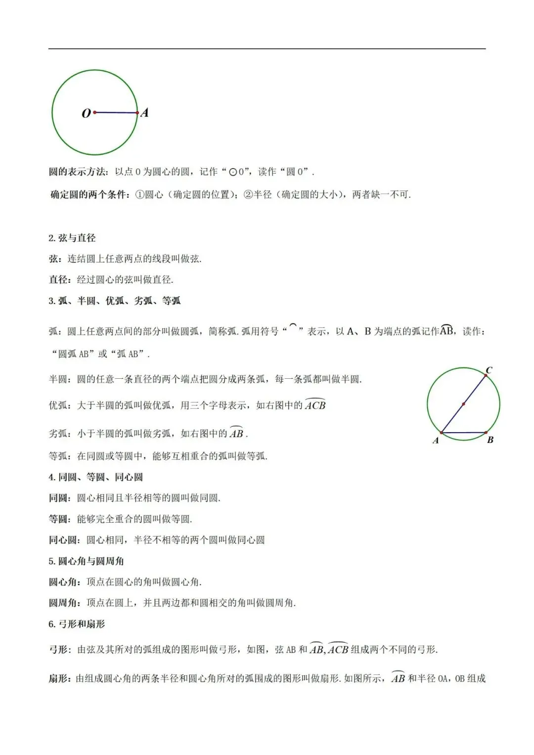 2025年中考数学一轮总复习| 第六章 圆 第27 讲 圆的基本性质【思维导图+2考点+1命题点20种题型(含4种解题技巧)】 第13张 2025年中考数学一轮总复习| 第六章 圆 第27 讲 圆的基本性质【思维导图+2考点+1命题点20种题型(含4种解题技巧)】 第13张