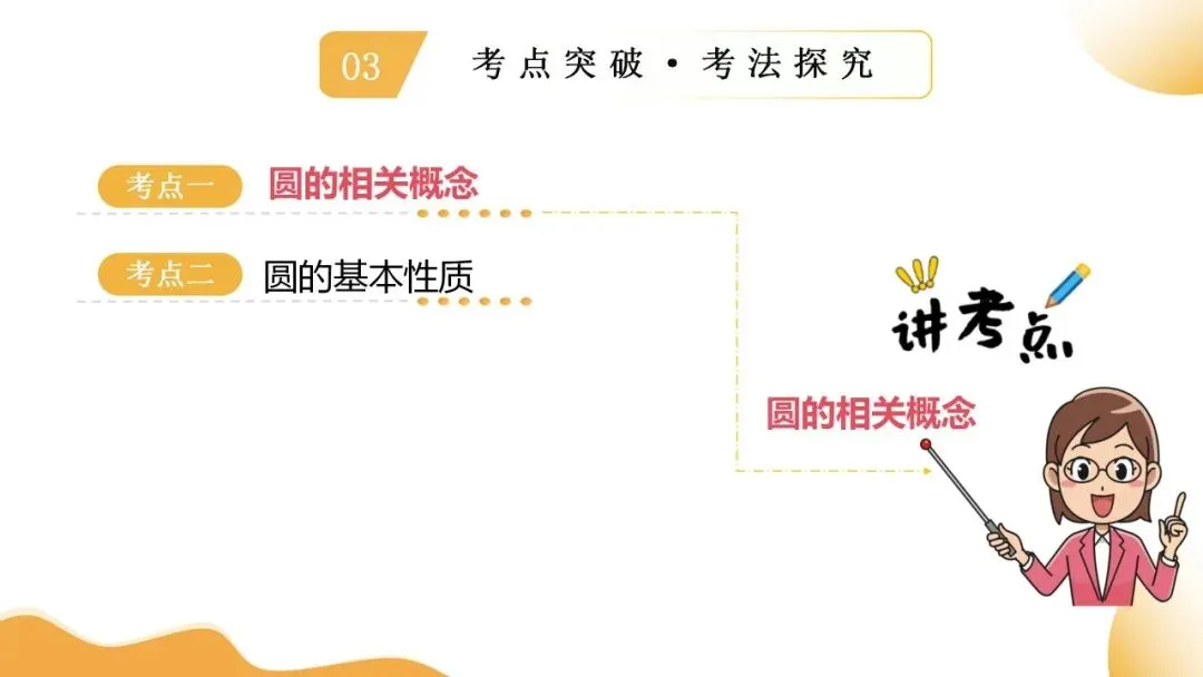 2025年中考数学一轮总复习| 第六章 圆 第27 讲 圆的基本性质【思维导图+2考点+1命题点20种题型(含4种解题技巧)】 第34张 2025年中考数学一轮总复习| 第六章 圆 第27 讲 圆的基本性质【思维导图+2考点+1命题点20种题型(含4种解题技巧)】 第34张