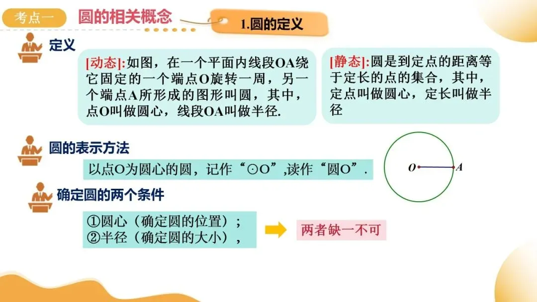 2025年中考数学一轮总复习| 第六章 圆 第27 讲 圆的基本性质【思维导图+2考点+1命题点20种题型(含4种解题技巧)】 第35张 2025年中考数学一轮总复习| 第六章 圆 第27 讲 圆的基本性质【思维导图+2考点+1命题点20种题型(含4种解题技巧)】 第35张