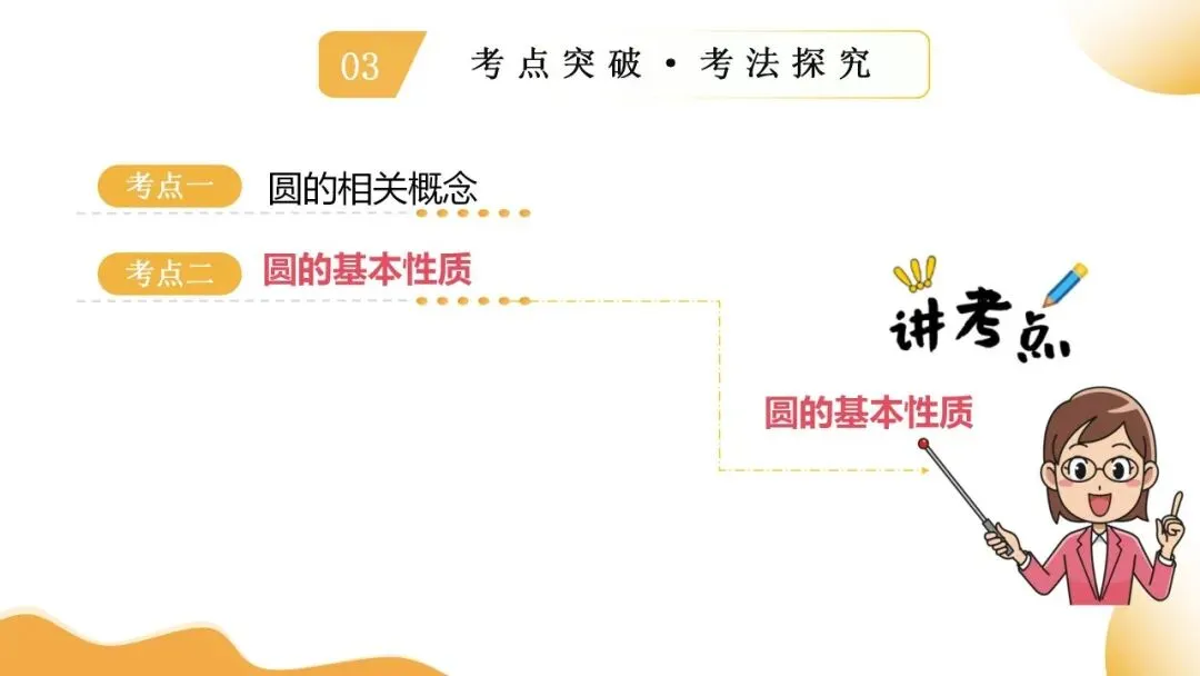 2025年中考数学一轮总复习| 第六章 圆 第27 讲 圆的基本性质【思维导图+2考点+1命题点20种题型(含4种解题技巧)】 第41张 2025年中考数学一轮总复习| 第六章 圆 第27 讲 圆的基本性质【思维导图+2考点+1命题点20种题型(含4种解题技巧)】 第41张