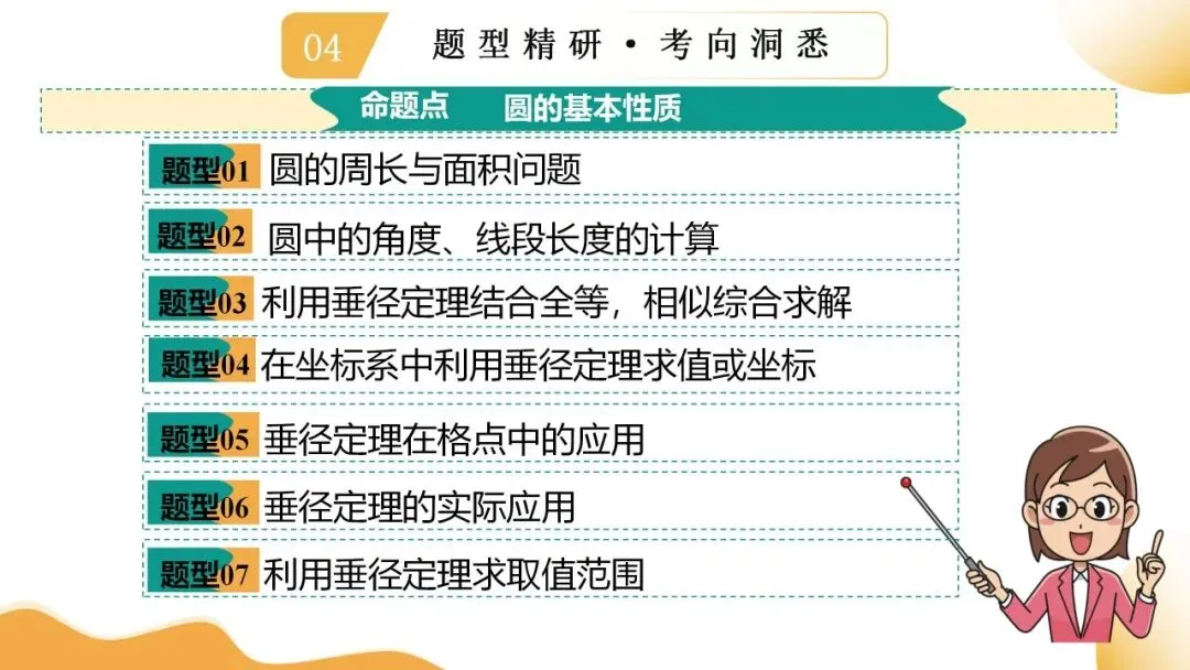 2025年中考数学一轮总复习| 第六章 圆 第27 讲 圆的基本性质【思维导图+2考点+1命题点20种题型(含4种解题技巧)】 第47张 2025年中考数学一轮总复习| 第六章 圆 第27 讲 圆的基本性质【思维导图+2考点+1命题点20种题型(含4种解题技巧)】 第47张