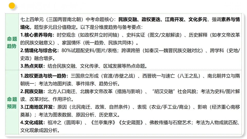 【中考复习】|专题04 三国两晋南北朝时期:政权分立与民族交融 第5张