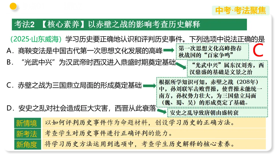 【中考复习】|专题04 三国两晋南北朝时期:政权分立与民族交融 第13张