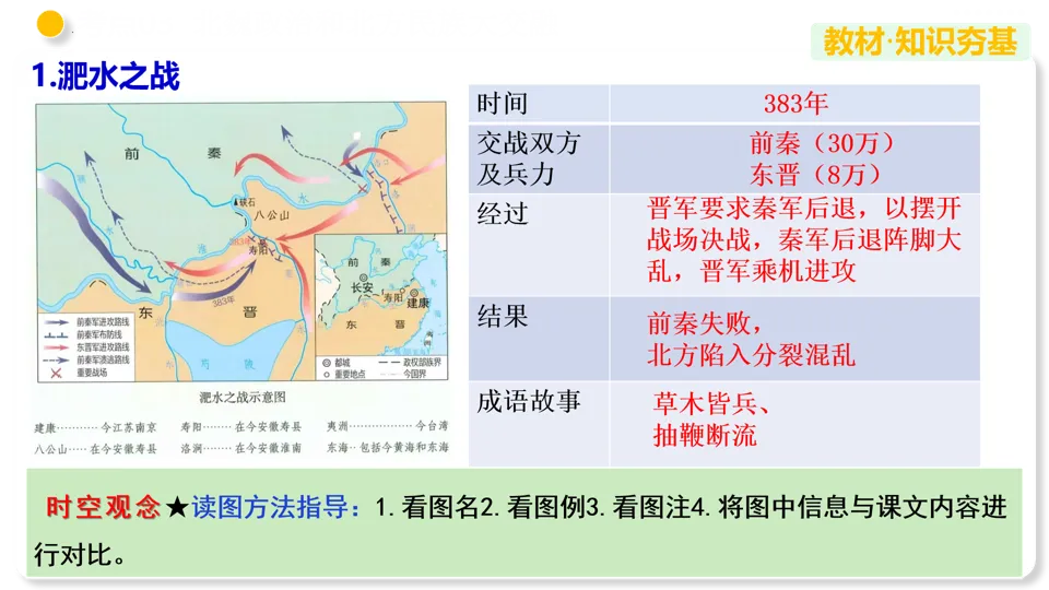 【中考复习】|专题04 三国两晋南北朝时期:政权分立与民族交融 第19张