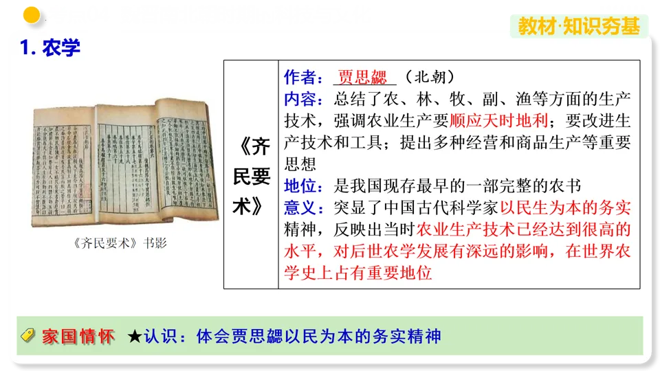 【中考复习】|专题04 三国两晋南北朝时期:政权分立与民族交融 第25张