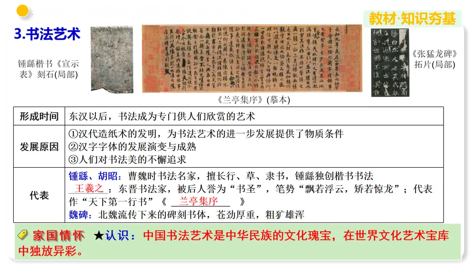 【中考复习】|专题04 三国两晋南北朝时期:政权分立与民族交融 第27张