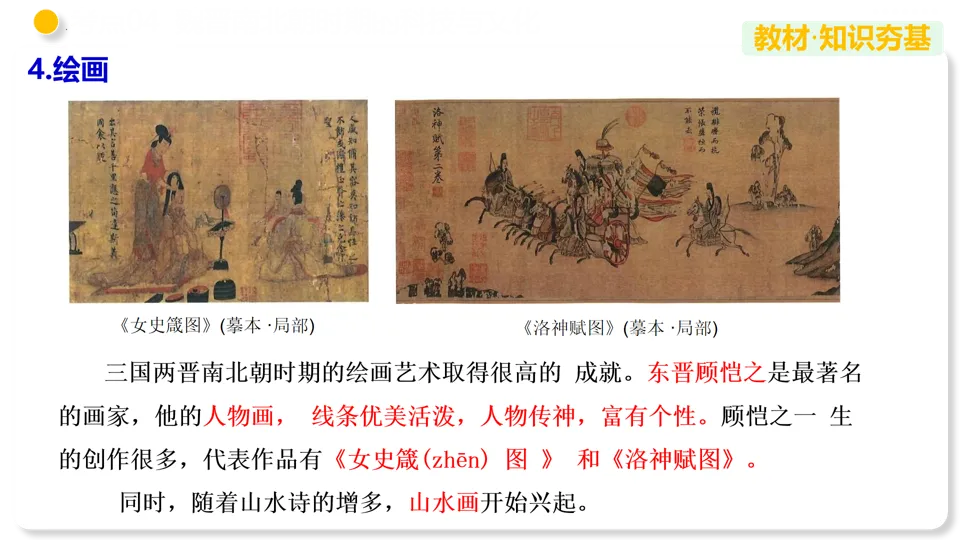 【中考复习】|专题04 三国两晋南北朝时期:政权分立与民族交融 第28张