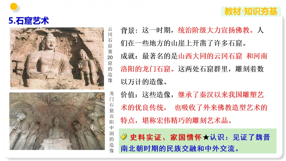 【中考复习】|专题04 三国两晋南北朝时期:政权分立与民族交融 第29张