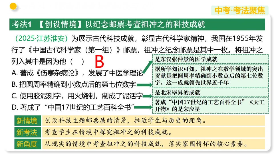 【中考复习】|专题04 三国两晋南北朝时期:政权分立与民族交融 第32张