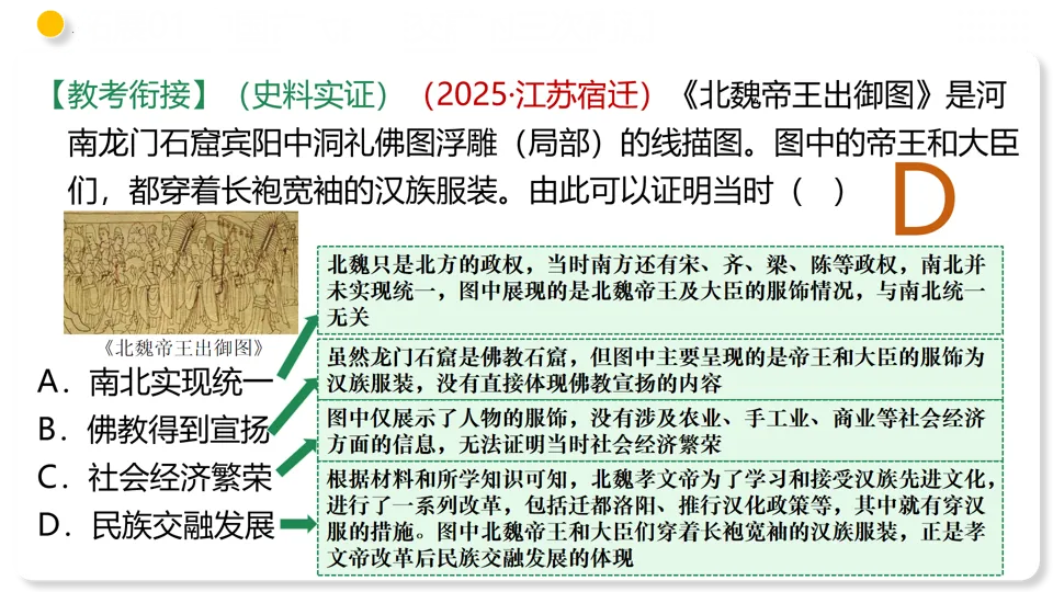 【中考复习】|专题04 三国两晋南北朝时期:政权分立与民族交融 第36张