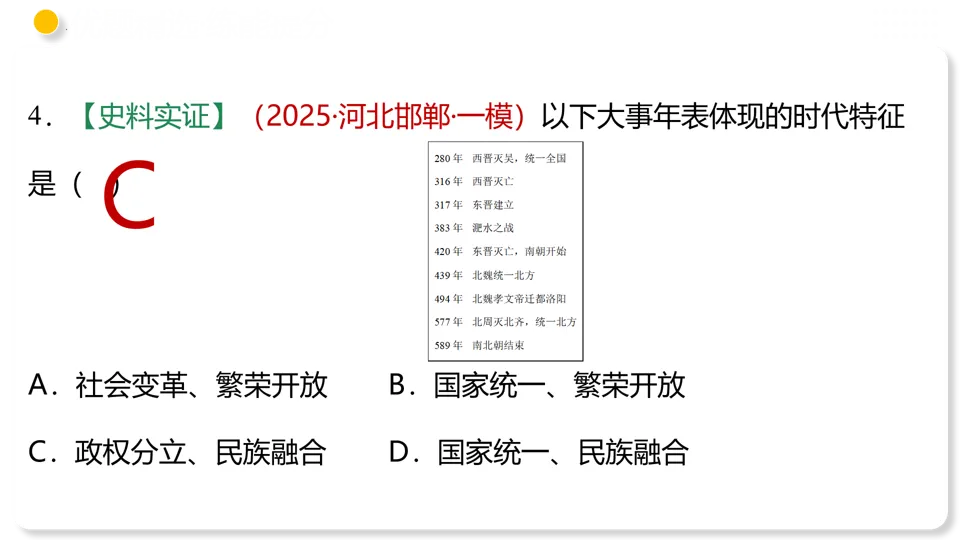 【中考复习】|专题04 三国两晋南北朝时期:政权分立与民族交融 第44张