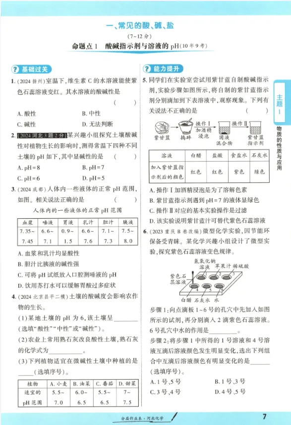 2025中考《一战成名》64本全科南/山西/安徽/广西/贵州/河北/河南/山东/福建/天津电子版!免费!(文末附下载链接) 第7张