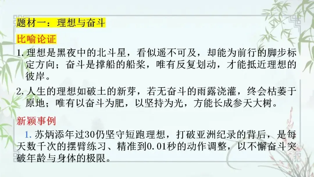 2026年中考语文一轮复习-初中议论文写作素材积累 第2张