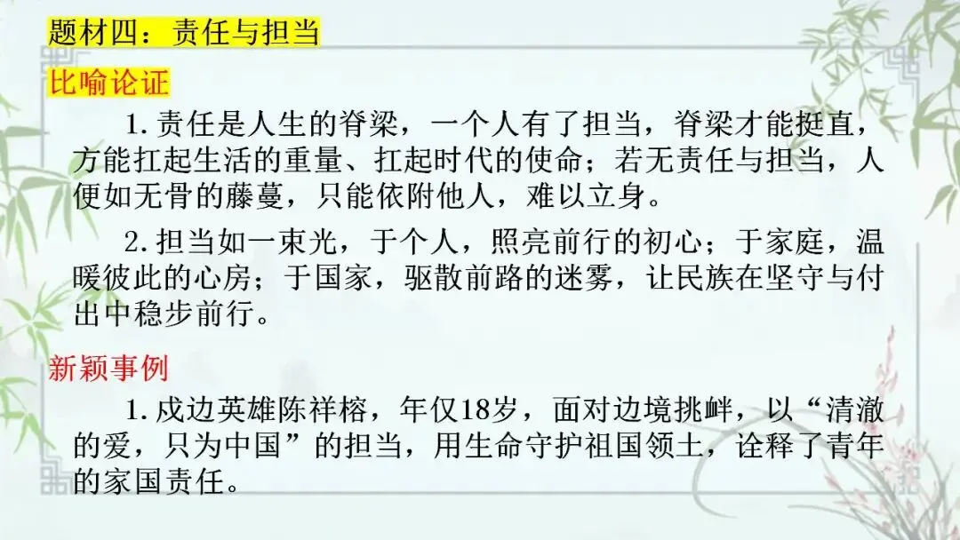 2026年中考语文一轮复习-初中议论文写作素材积累 第11张