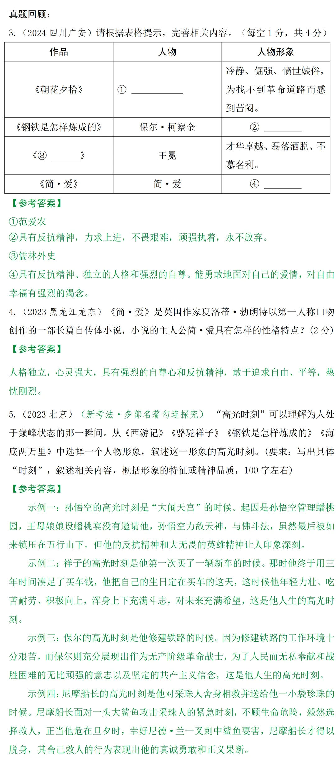 中考语文必考名著阅读高频考点梳理! 第3张 中考语文必考名著阅读高频考点梳理! 第3张