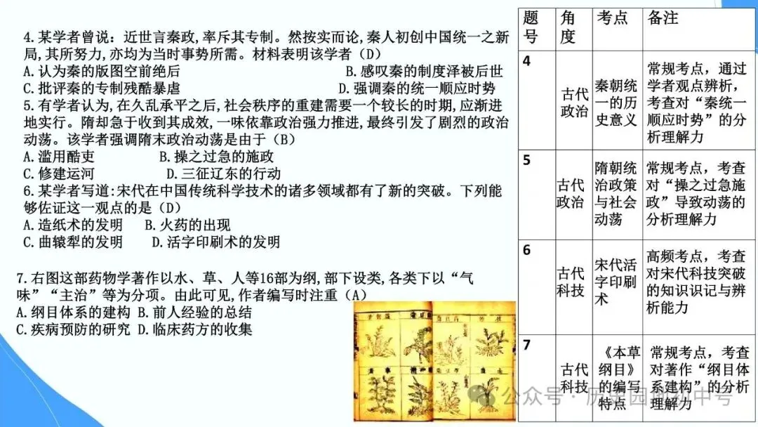 【中考研究】|2026年河南中考历史备考研讨最终版(仅供参考) 第5张 【中考研究】|2026年河南中考历史备考研讨最终版(仅供参考) 第5张