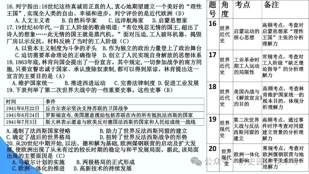 【中考研究】|2026年河南中考历史备考研讨最终版(仅供参考) 第8张 【中考研究】|2026年河南中考历史备考研讨最终版(仅供参考) 第8张
