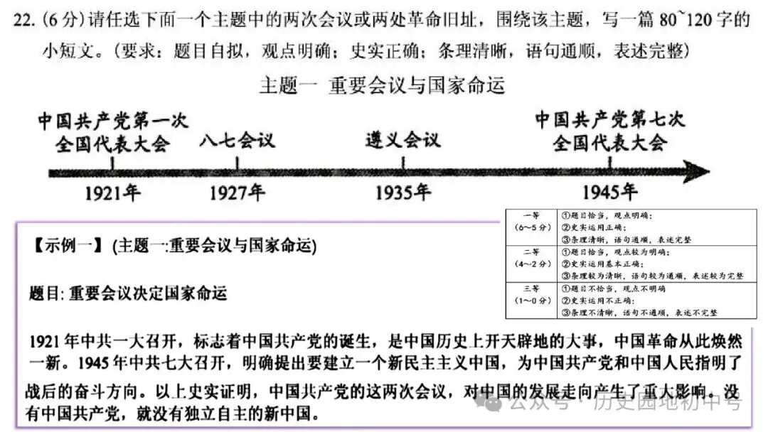 【中考研究】|2026年河南中考历史备考研讨最终版(仅供参考) 第11张 【中考研究】|2026年河南中考历史备考研讨最终版(仅供参考) 第11张