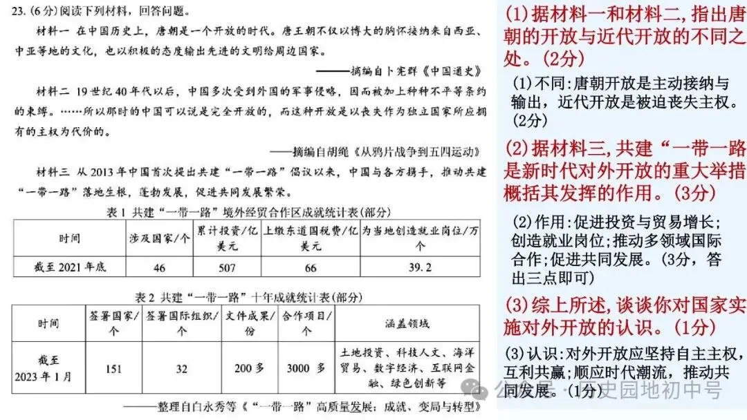 【中考研究】|2026年河南中考历史备考研讨最终版(仅供参考) 第13张 【中考研究】|2026年河南中考历史备考研讨最终版(仅供参考) 第13张