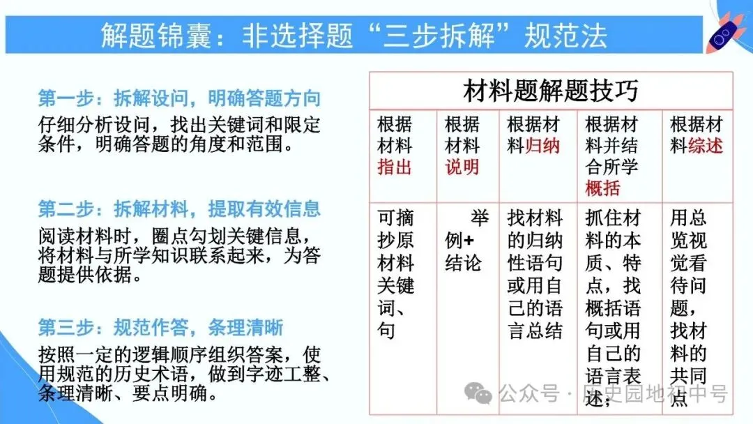 【中考研究】|2026年河南中考历史备考研讨最终版(仅供参考) 第33张 【中考研究】|2026年河南中考历史备考研讨最终版(仅供参考) 第33张