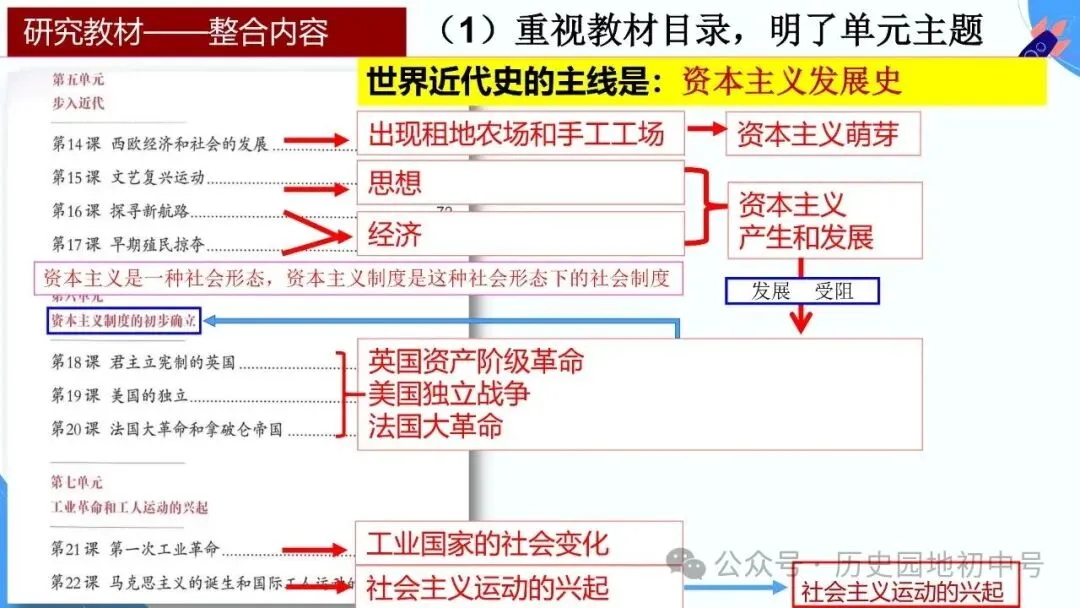 【中考研究】|2026年河南中考历史备考研讨最终版(仅供参考) 第40张 【中考研究】|2026年河南中考历史备考研讨最终版(仅供参考) 第40张