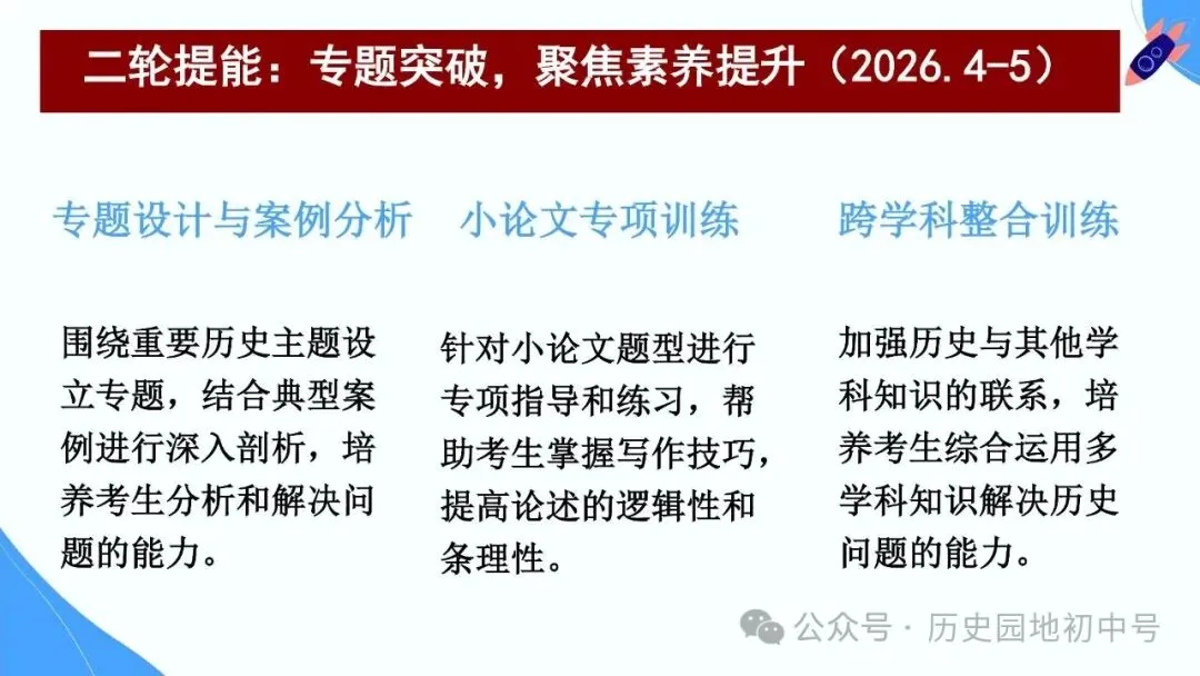 【中考研究】|2026年河南中考历史备考研讨最终版(仅供参考) 第43张 【中考研究】|2026年河南中考历史备考研讨最终版(仅供参考) 第43张