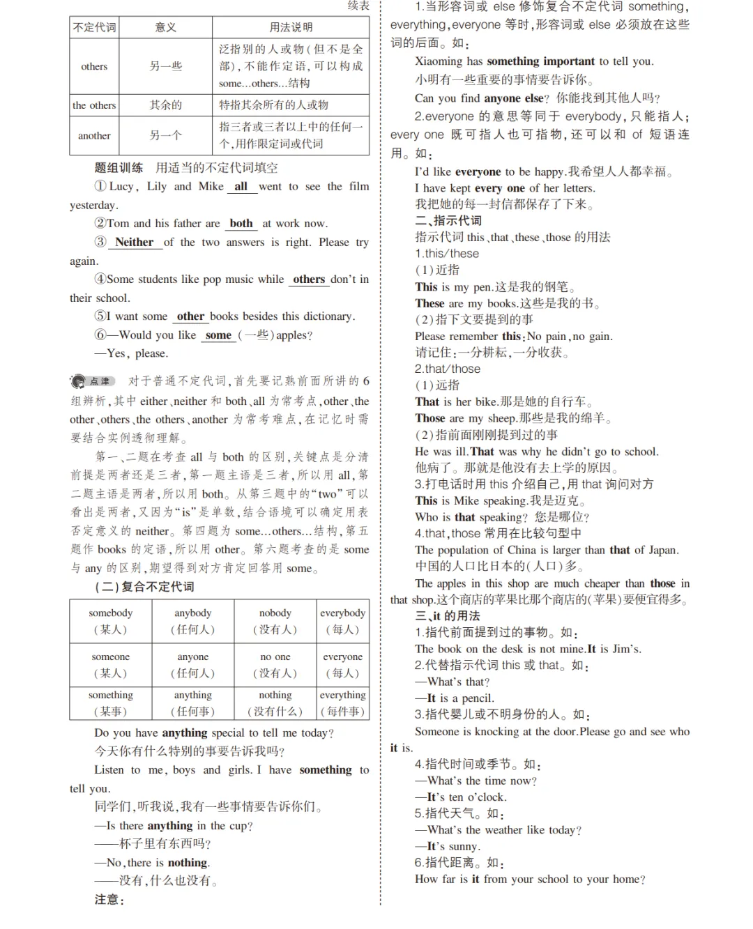 中考英语总复习专题知识要点 第7张