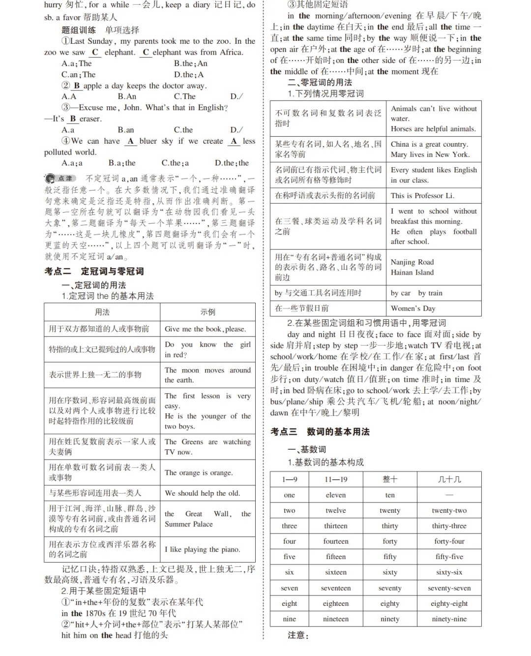 中考英语总复习专题知识要点 第10张