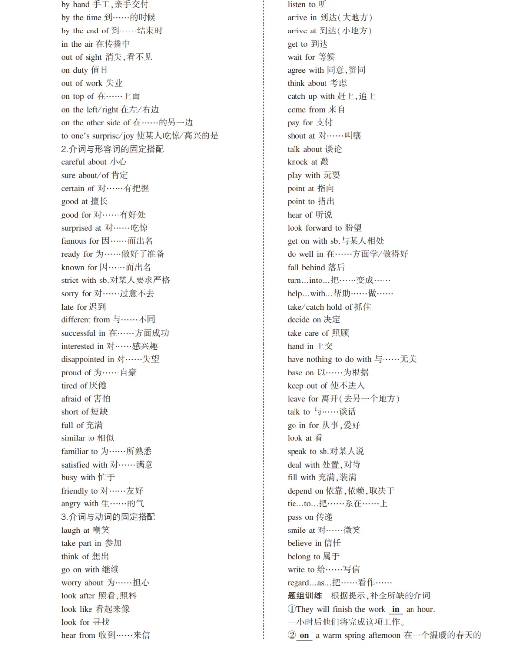 中考英语总复习专题知识要点 第16张