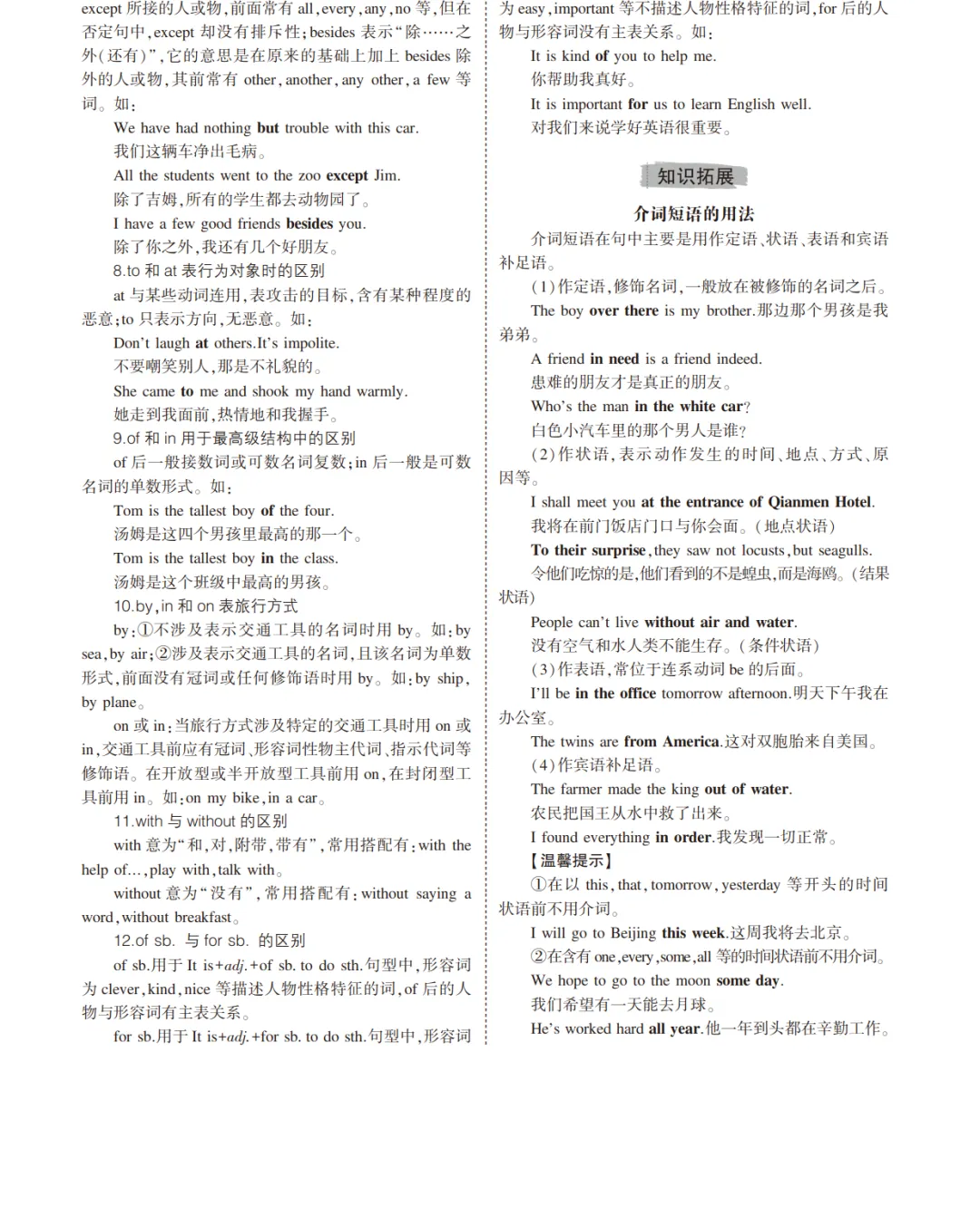 中考英语总复习专题知识要点 第18张