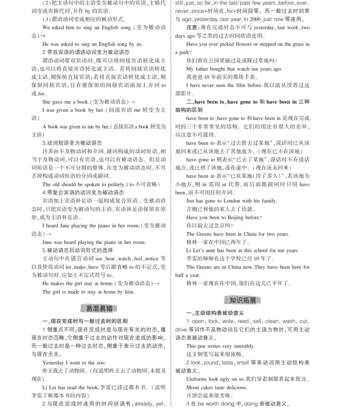 中考英语总复习专题知识要点 第31张