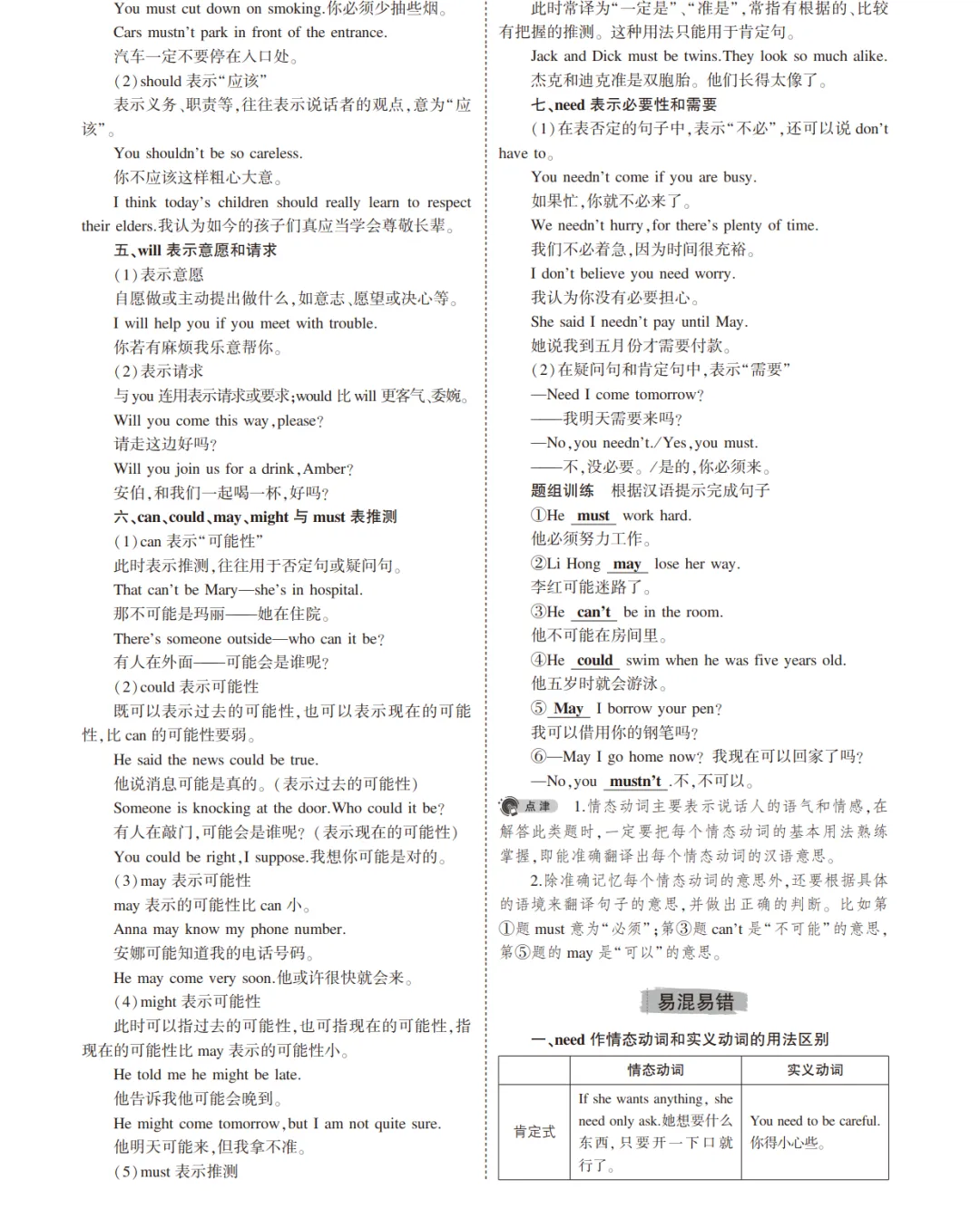 中考英语总复习专题知识要点 第34张