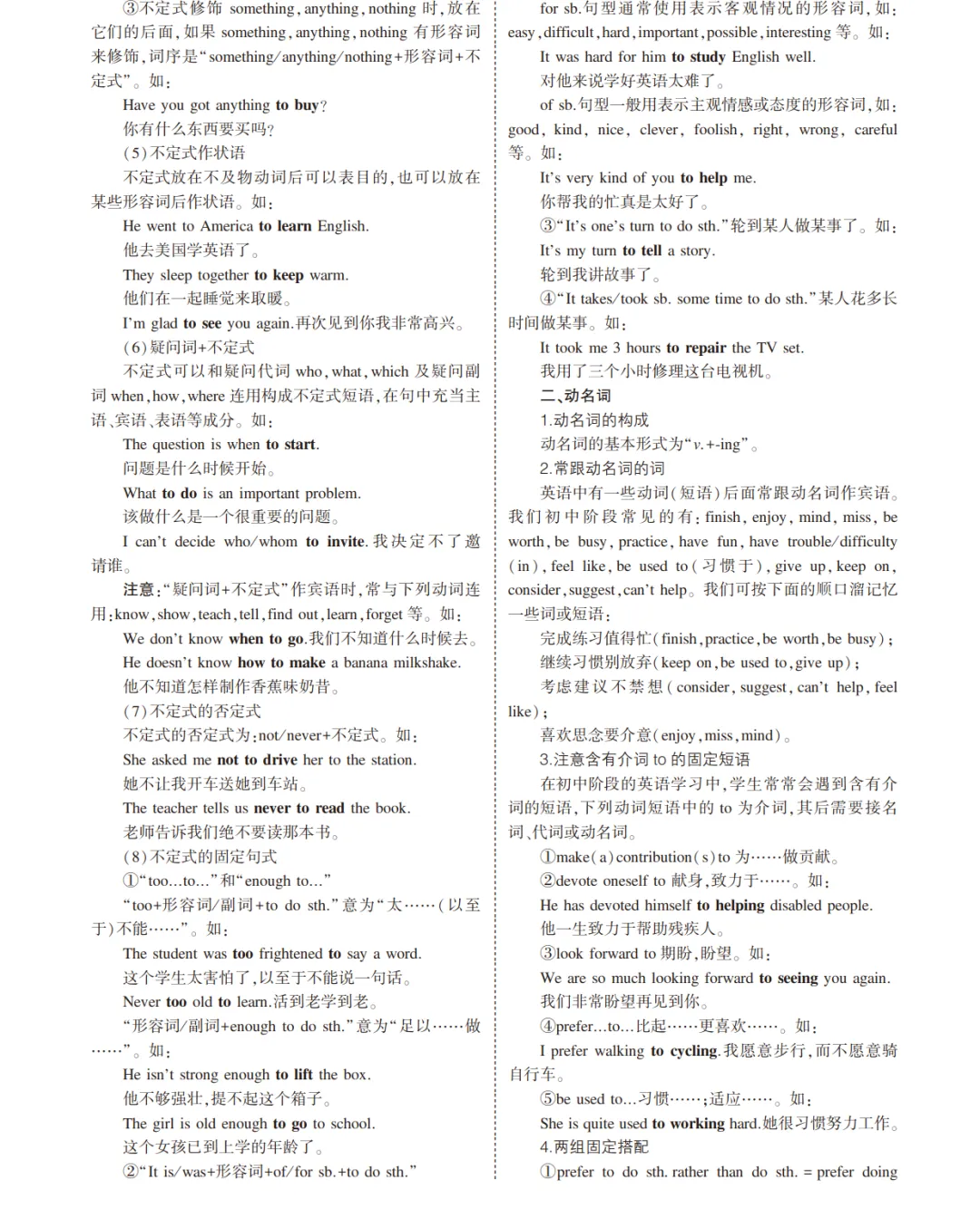 中考英语总复习专题知识要点 第37张