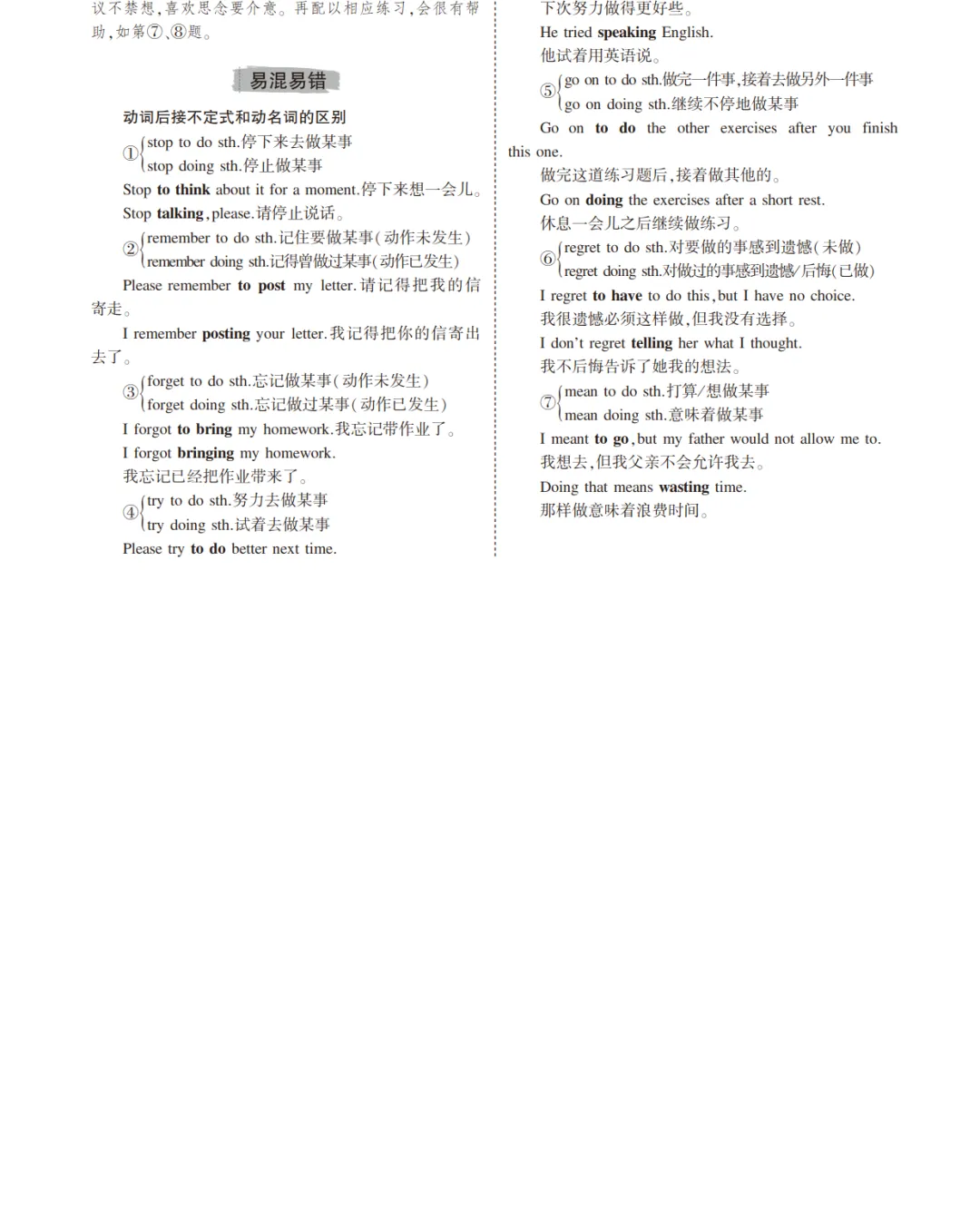 中考英语总复习专题知识要点 第39张