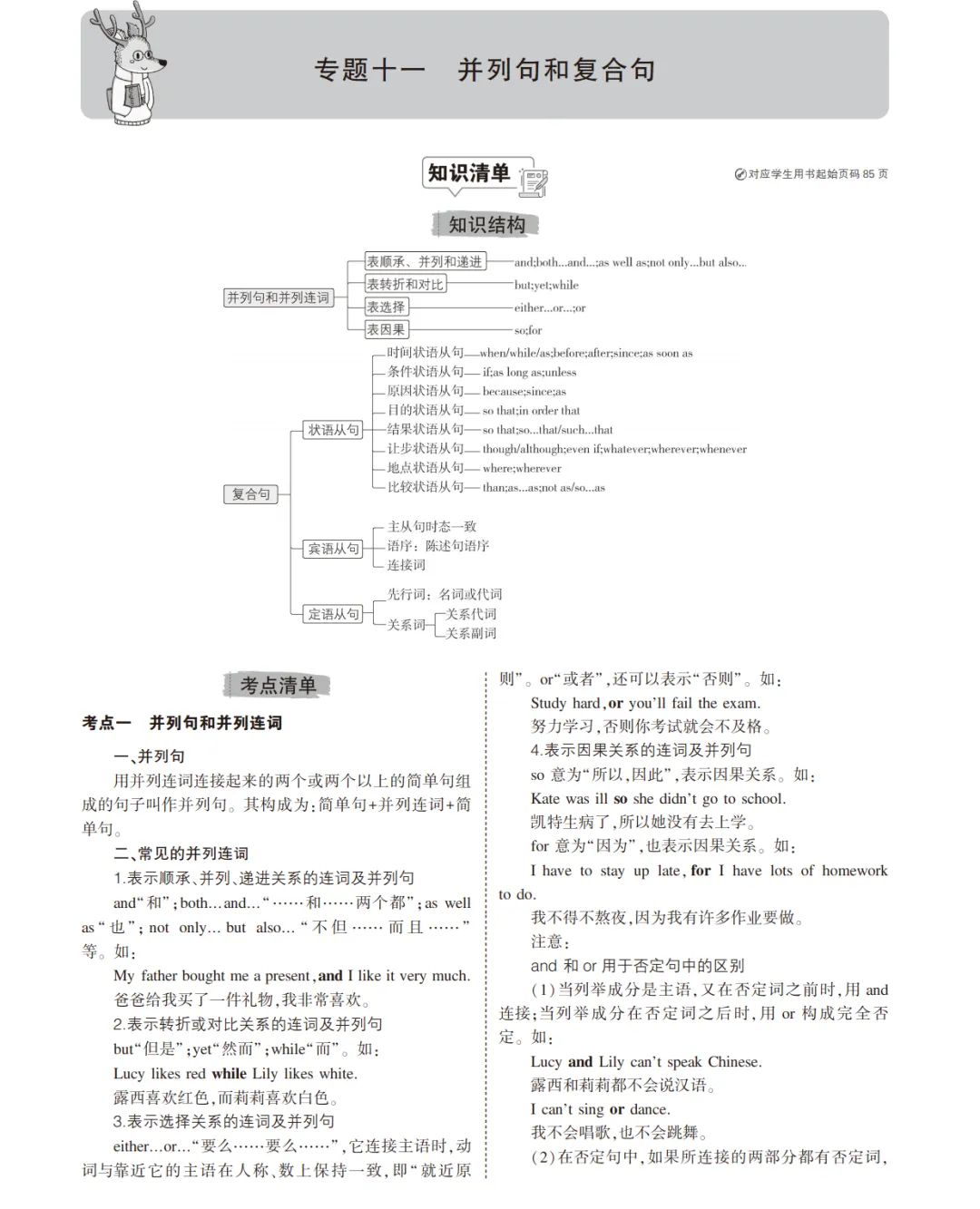 中考英语总复习专题知识要点 第44张