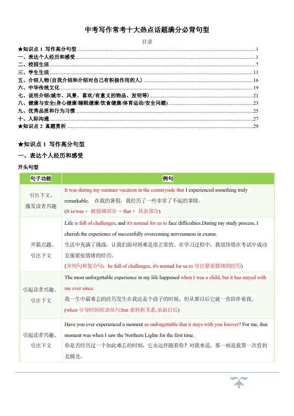 中考英语作文常考的十大热点话题满分必背句型,赶紧收藏! 第4张