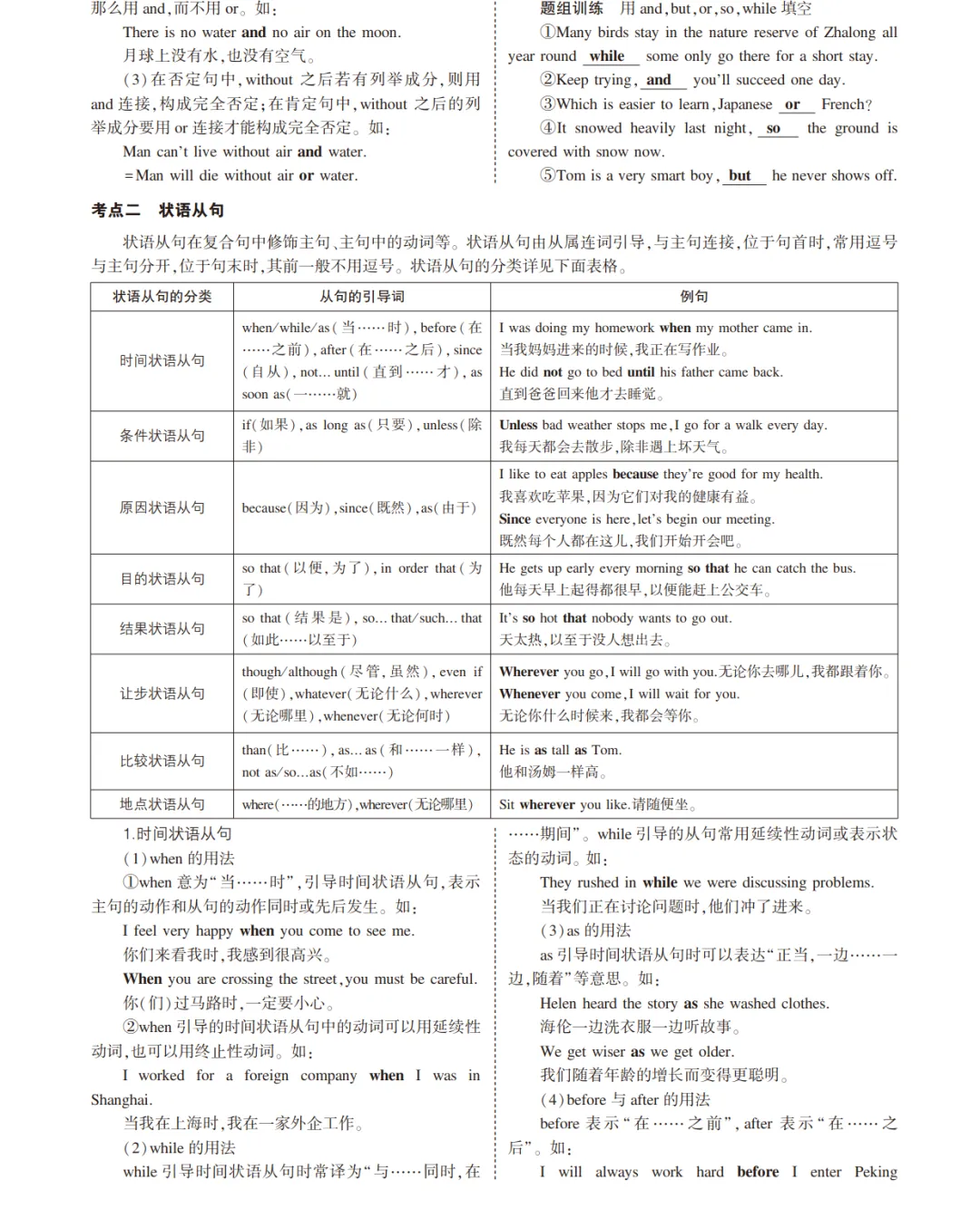 中考英语总复习专题知识要点 第45张