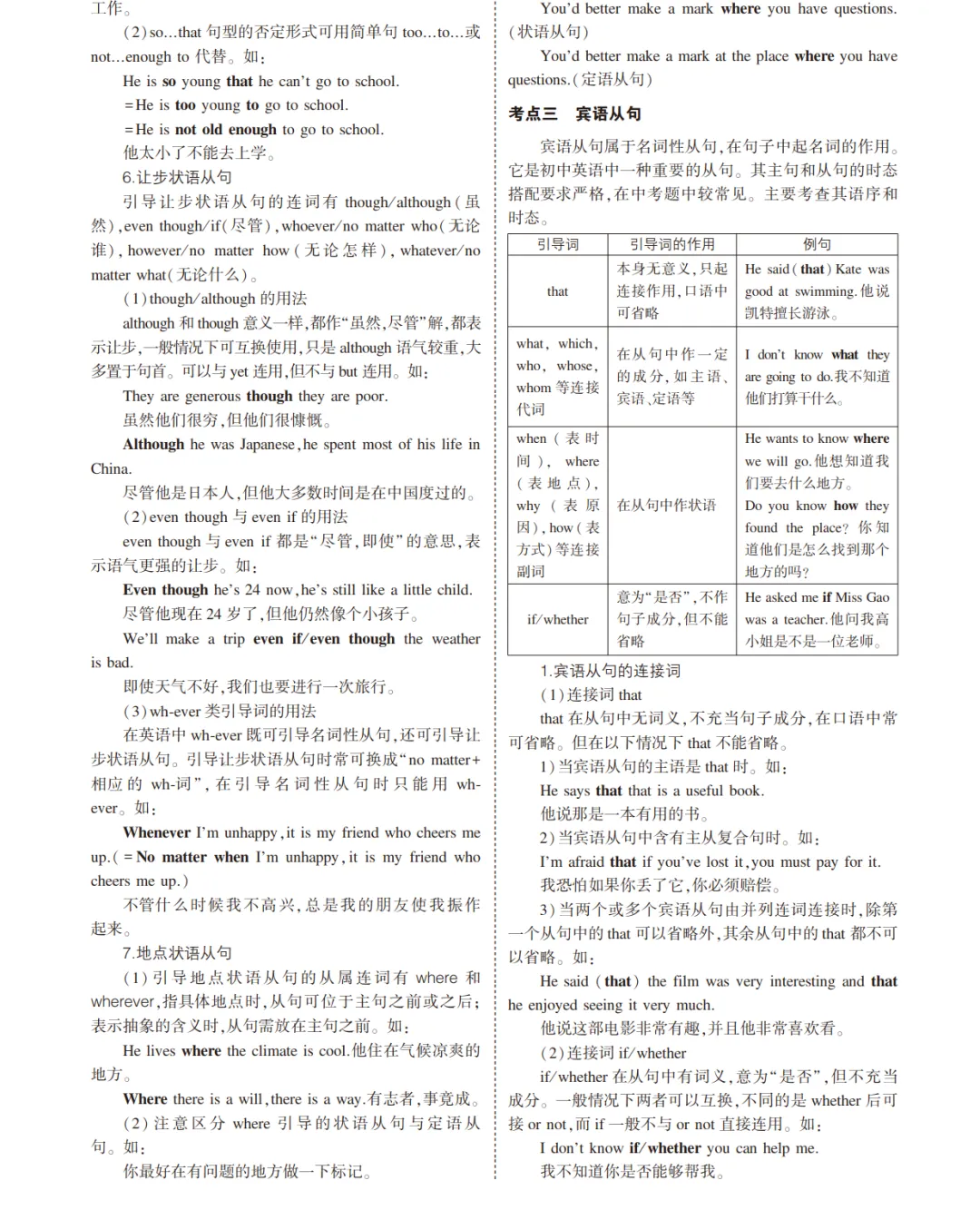 中考英语总复习专题知识要点 第47张