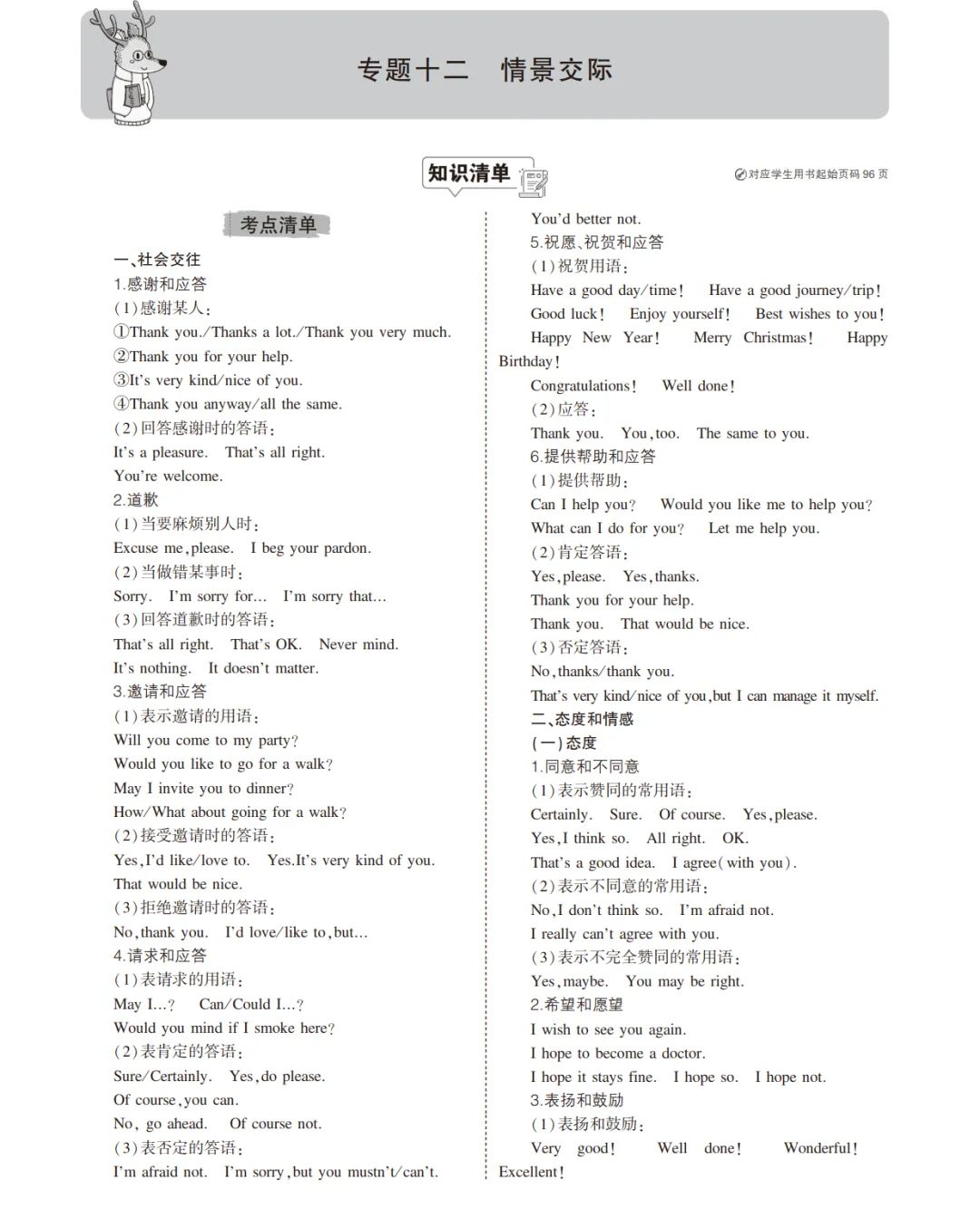 中考英语总复习专题知识要点 第50张