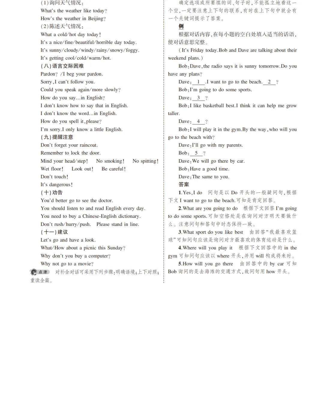 中考英语总复习专题知识要点 第61张