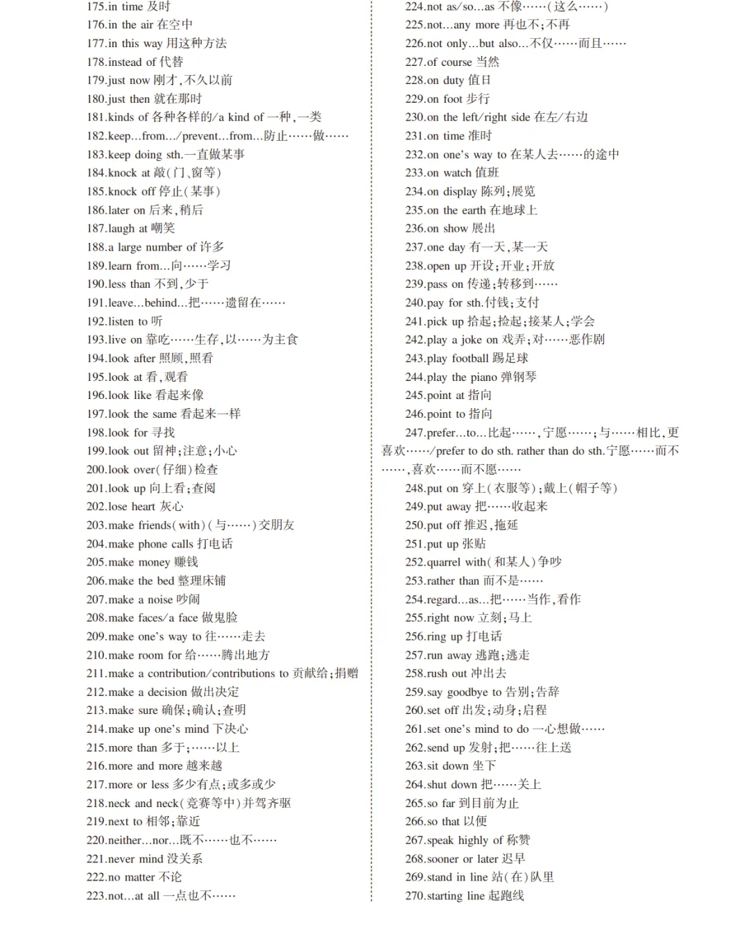中考英语总复习专题知识要点 第64张