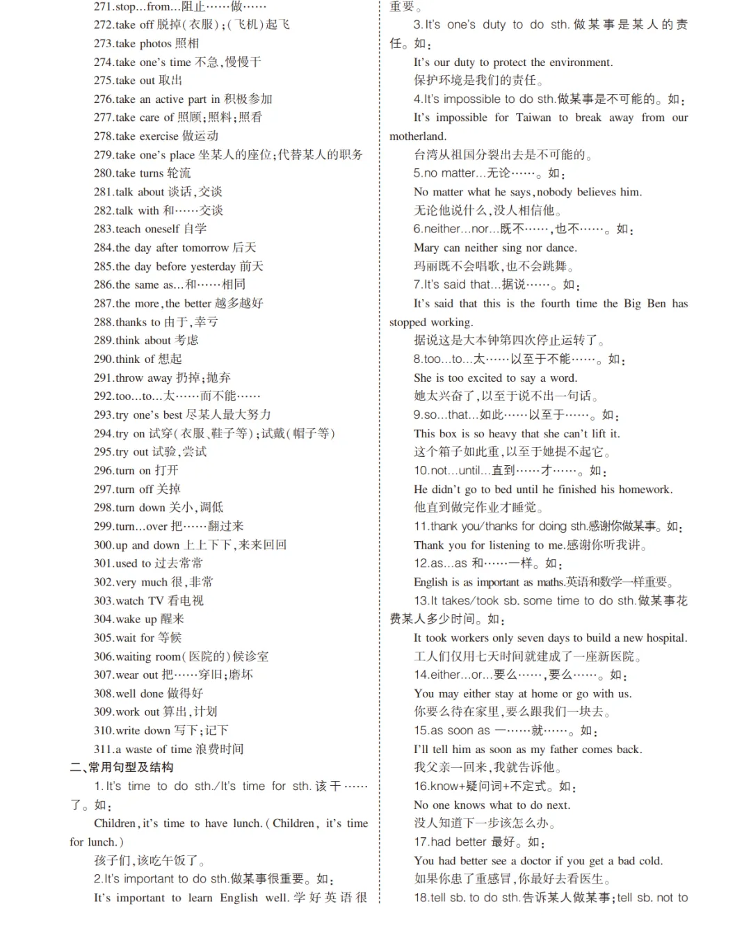 中考英语总复习专题知识要点 第65张