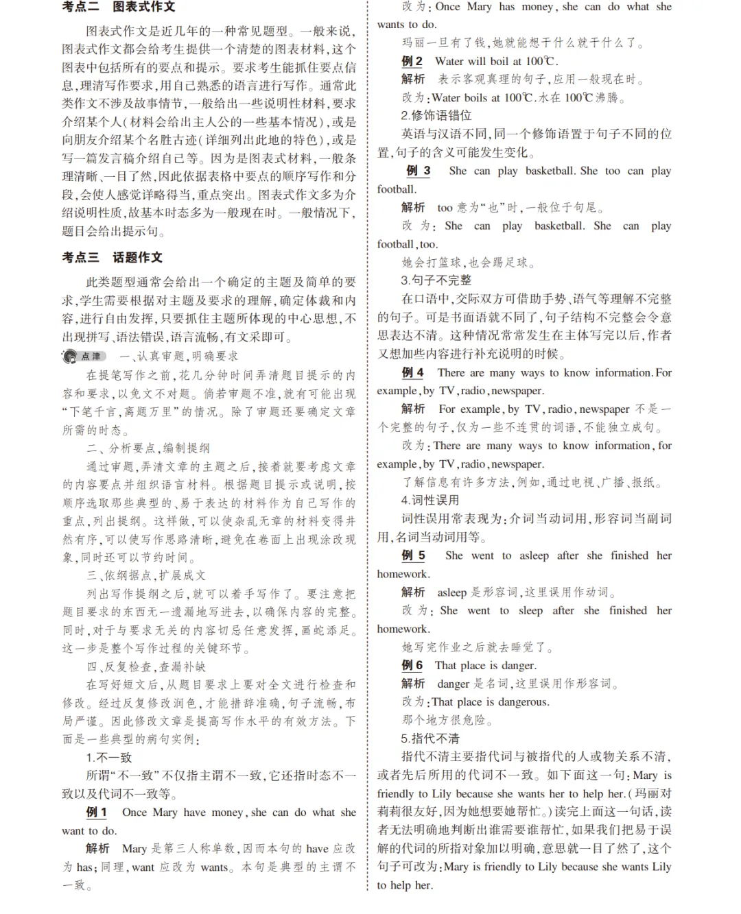 中考英语总复习专题知识要点 第68张