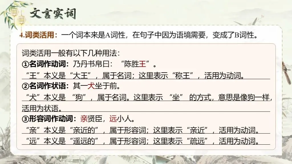 【中考复习】《专题十二:文言文阅读》| 文言文阅读专题复习,在经典中夯实语文素养! 第19张 【中考复习】《专题十二:文言文阅读》| 文言文阅读专题复习,在经典中夯实语文素养! 第19张