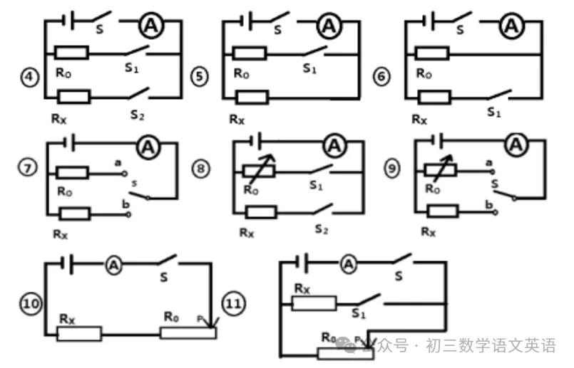 初三物理中考 | 高分必刷:5种测电阻常见方法,建议考前死磕掌握! 第5张 初三物理中考 | 高分必刷:5种测电阻常见方法,建议考前死磕掌握! 第5张