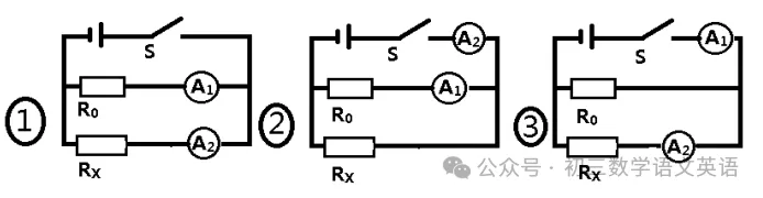初三物理中考 | 高分必刷:5种测电阻常见方法,建议考前死磕掌握! 第6张 初三物理中考 | 高分必刷:5种测电阻常见方法,建议考前死磕掌握! 第6张